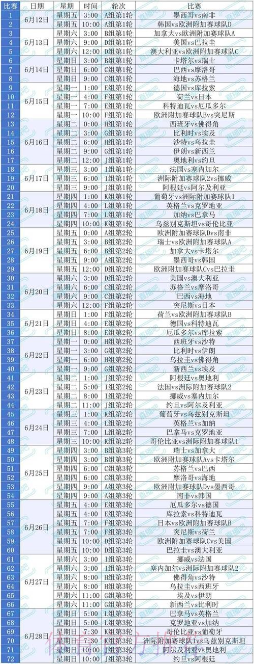 2026世界杯每日赛程详细安排比赛时间表直播平台