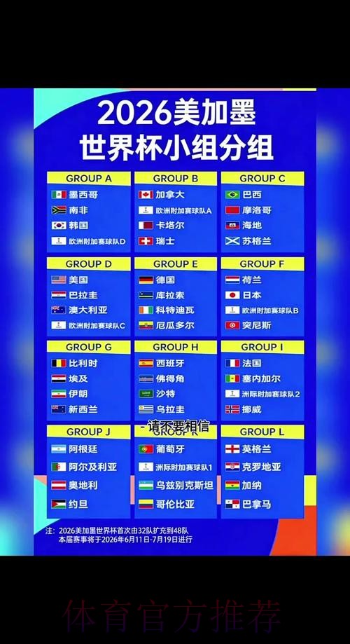 2026世界杯小组赛赛程详细安排最新时间表怎么看