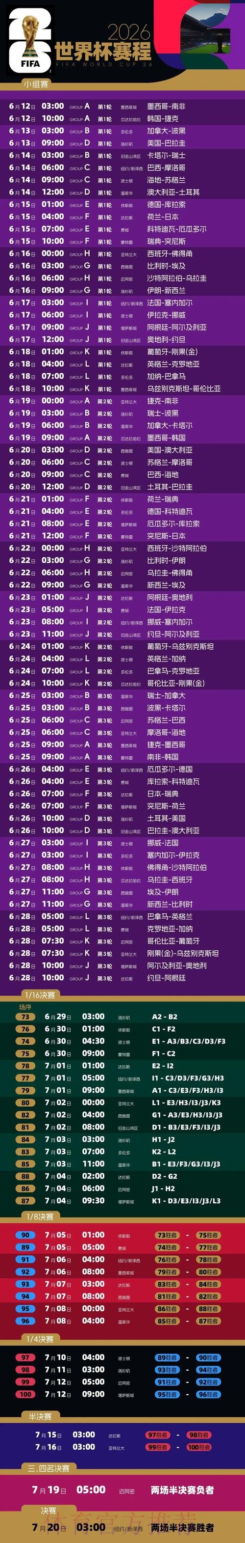 微信下注世界杯教程 微信下注世界杯教程